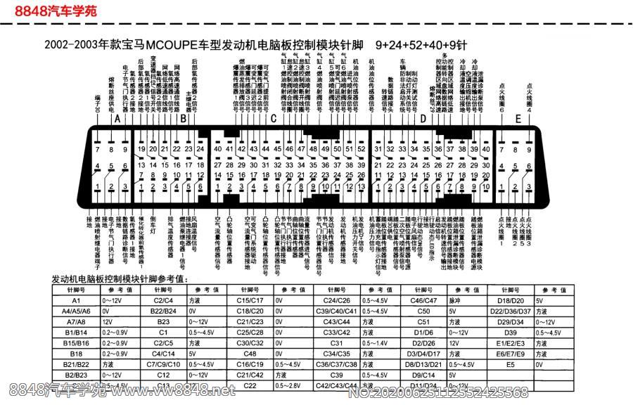 2002-2003年宝马MCOUPE车型发动机电脑板针脚9+24+52+40+9针